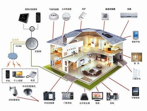 智能家居新銳對決 SEGOO小潔體驗館，能否挑戰小米、海爾的控制集成霸主地位？